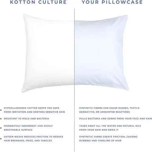 Vista 3 de Kotton Culture Juego de 2 fundas de almohada estándar de 20 x 26 pulgadas, fundas de almohada decorativas, 100% algodón egipcio de 600 hilos
