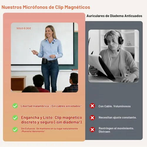 Vista 8 de HAKUTA Amplificador de voz inalámbrico para profesores con 2 micrófonos