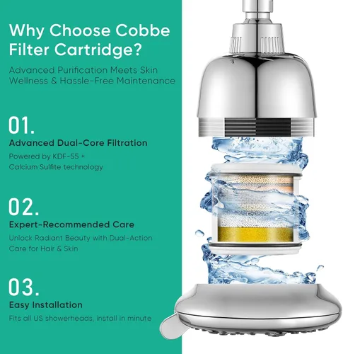 Vista 5 de Cobbe 1 paquete de filtros de repuesto para cabezales de ducha fijos, filtros suavizantes de agua para agua dura, elimina el cloro, reduce