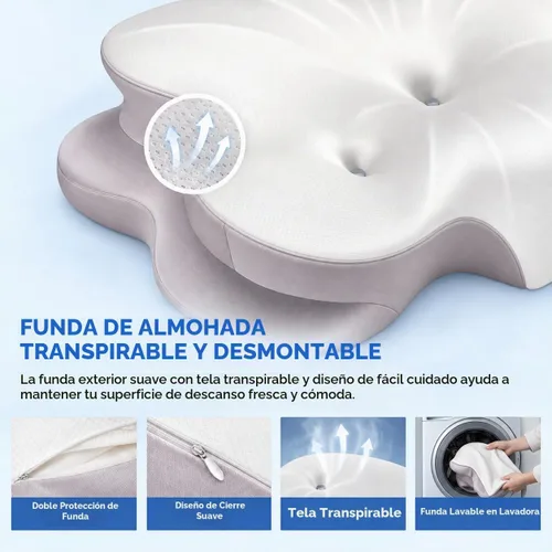 Vista 4 de Almohada cervical de espuma viscoelástica, alivio del dolor de Gris y blanco