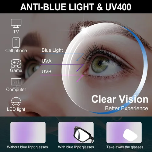 Vista 6 de JATEBI Paquete de 2 anteojos cuadrados gruesos de luz azul, marco grueso