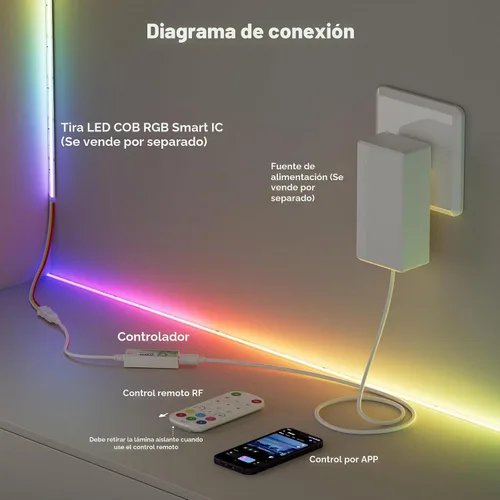 Vista 8 de PAUTIX Bluetooth Music Pixel Smart LED Controller SP668E, para WS2811 WS2812 SM16703 direccionable color de ensueño LED tira de píxeles luz DC5V-24V