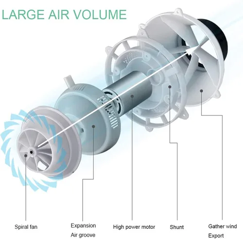 Vista 7 de Ventilador de pared sin hojas de 14 pulgadas con control remoto/temporizador, ventilador sin aspas montado en la pared/ventilador de escritorio, 7
