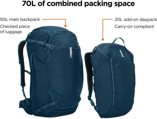 Vista 5 de Thule Mochila de viaje Landmark