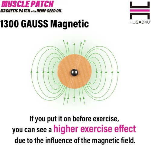 Vista 7 de [Paquete de 90] Parche magnético muscular con aceite natural, parches magnéticos de acupresión, 1300 Gauss, terapia magnética, energías magnéticas