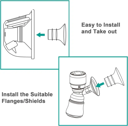 Vista 6 de 2 piezas de inserción de brida de 0.827 in, compatible con S9/S12/S9Pro/S12Pro piezas de extractor de leche portátil, reemplazo, escudo