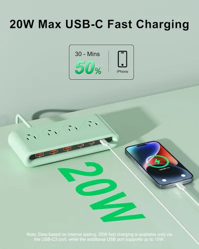 Vista 3 de Regleta de alimentación con USB C de 35 W, cargador de pared de enchufe plano 10 en 1, cable de extensión de 5 pies con 4 CA, 3 USB A y 3 USB C