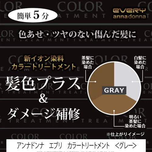 Vista 2 de EVERY Tratamiento de color para el cabello - Gris