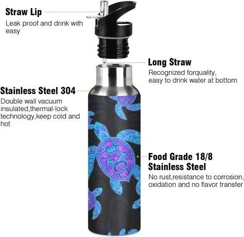Vista 3 de BPA-Free Sports Water Bottle with Straw 32 Oz, Insulated Water Bottle for Gym Outdoor Travel School, Neon Sea Turtles Black