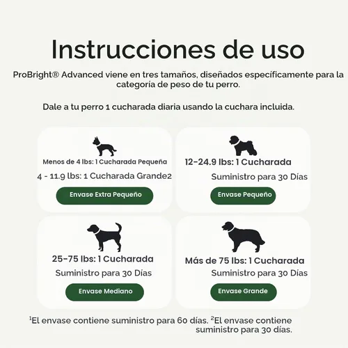 Vista 8 de PetLab Co. ProBright Advanced - Polvo dental para perros extra pequeños, 30 cucharadas