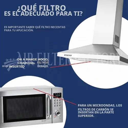 Vista 3 de Air Filter Factory 5 filtros de carbón para horno de microondas de 5-7/8 x 3/8, paquete de 2