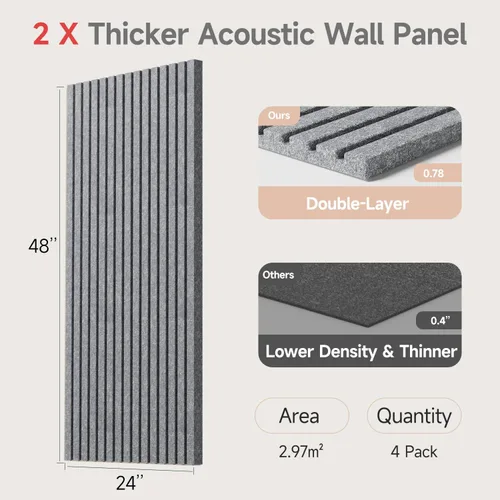 Vista 4 de Paneles Acústicos Grandes para Pared, Paneles Insonorizantes para Paredes/Fibra Engrosada Autoadhesiva Absorbente de Sonido para Cancelación