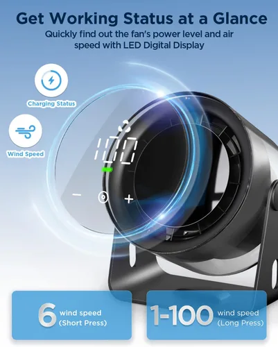 Vista 5 de EasyAcc Ventilador de escritorio turbo pequeño de 6000 mAh, máximo 24 horas de tiempo de trabajo, potente flujo de aire de 16 pies, ventilador