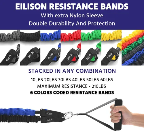 Vista 2 de Kit de banda de resistencia EILISON con fundas protectoras resistentes para entrenamiento seguro y mango de espuma antideslizante suave, anclaje