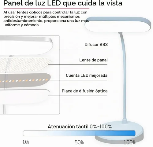 Vista 4 de Lámpara de escritorio, LED que cuida los ojos para estudiantes, regulable al tacto, 3 modos de color, recargable USB-C, cuello de cisne flexible