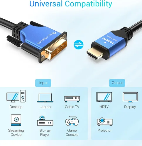 Vista 5 de BlueRigger Cable adaptador DVI a HDMI de 3 pies (alta velocidad, bidireccional, chapado en oro macho a macho, 1080p) - Cable HDMI a DVI