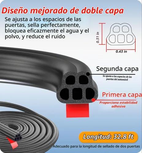 Vista 3 de Tira de sellado de puerta de automóvil de doble capa de goma