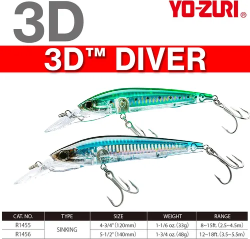 Vista 2 de YO-Zuri () 3Dー(S) 4.724 in