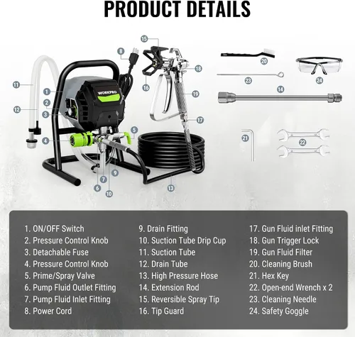 Vista 8 de WORKPRO - Pulverizador de pintura sin aire de 700W, pulverizador de pintura eléctrico de alta eficiencia sin dilución de 2900 PSI con barra