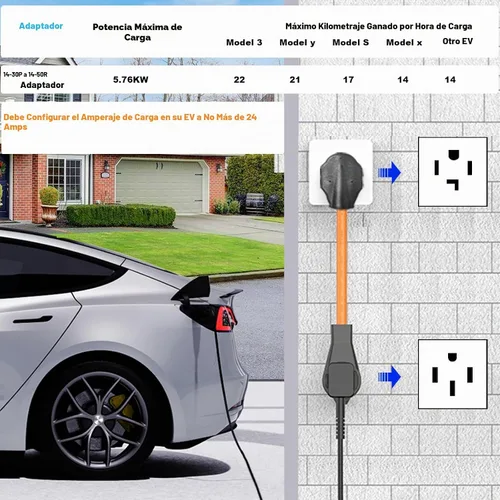 Vista 7 de NEMA 14-30P a 14-50R Cable adaptador de cargador EV de 4 clavijas de 30 amperios a adaptador de conversión EV de 50 amperios solo compatible