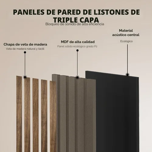 Vista 3 de RITOLLO Paneles de listones de madera para pared, 2 piezas de 94.5 x 11 pulgadas, paneles acústicos para decoración de pared interior, panel