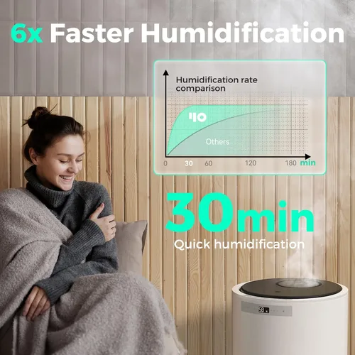 Vista 5 de Humidificadores para Habitación Grande, Y&O 10L (2.64Gal) Humidificador de Vapor para Toda la Casa para Plantas, Diseño Sin Filtro, Apagado