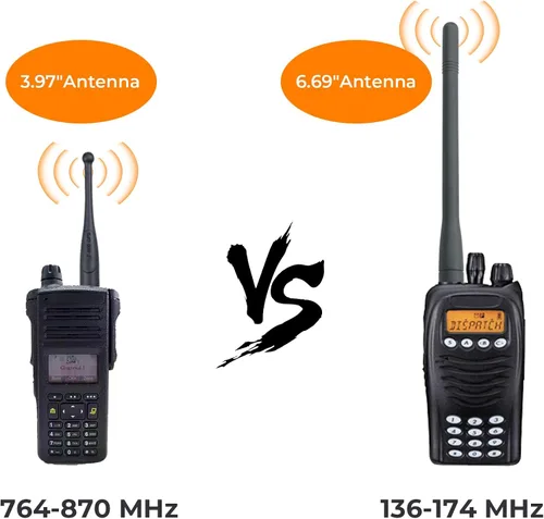 Vista 7 de Paquete de 2 antenas rechonchas NAR6595A para Motorola APX 6000 – 4 pulgadas 764-870 MHz con soporte de ubicación – Compatible con APX