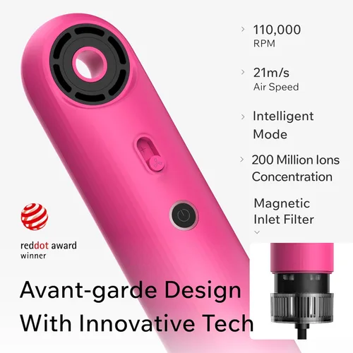 Vista 2 de SYLPH Mini secador de pelo de alta velocidad, secador portátil de secado rápido de 110,000 RPM, ultraligero de 0.55 libras, iones negativos de 656.2