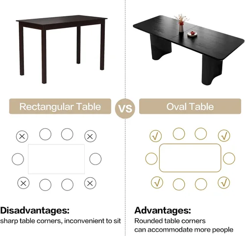 Vista 12 de Mesa de comedor de 63.14 pulgadas, mesa de cocina rectangular moderna, mesa de comedor para el hogar para cocina, bar, sala de estar, espacio Blanco