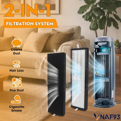 Vista 6 de Paquete de 2 filtros HEPA para purificador de aire Alen T500, TF-60 / TF-60-MP, HEPA 13 / MERV 17, compatible con filtro de repuesto Alen T500