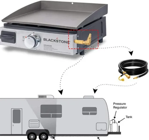 Vista 2 de Uenede Codo de conversión de propano RV LP de latón macizo de 1/4 de pulgada para Blackstone 17"/22" portátil de gas propano de mesa de camping