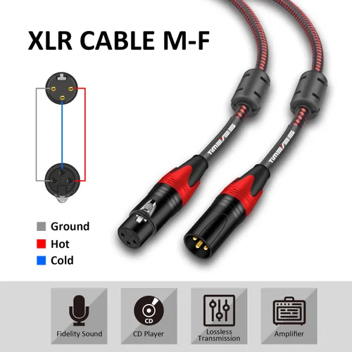 Vista 6 de XLR Patch Audio Cable - Cable de micrófono XLR macho a hembra - Cable de serpiente equilibrado - Cable de altavoz de 3 pulgadas