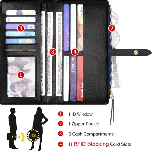 Vista 14 de Billeteras delgadas para mujer, tarjetero RFID plegable con bolsillo con cremallera, Mandala azul, Delgado