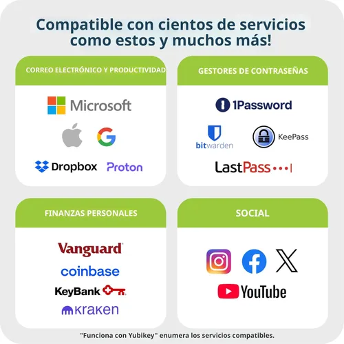 Vista 5 de Yubico - YubiKey 5C NFC - Llave de seguridad de autenticación de múltiples factores (MFA) y clave de acceso, conéctese a través de USB-C o NFC