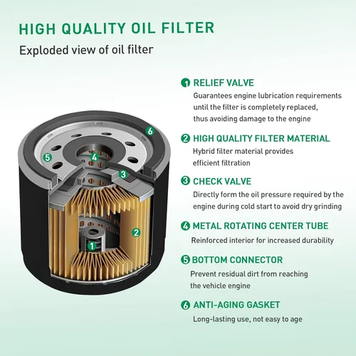 Vista 4 de Raptor 660 - Filtro de aceite para Yamaha YFM660R 2001-2005/Yamaha Kodiak 700K YFM700K 2016-2018/Yamaha XVS1300 2007-2012/Yamaha Grizzly 700
