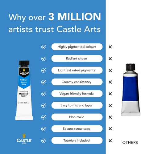 Vista 3 de Castle Art Supplies Juego de 24 tubos acrílicos metálicos Fórmula mejorada 24 tubos de 0.47 onzas líquidas para artistas adultos, principiantes
