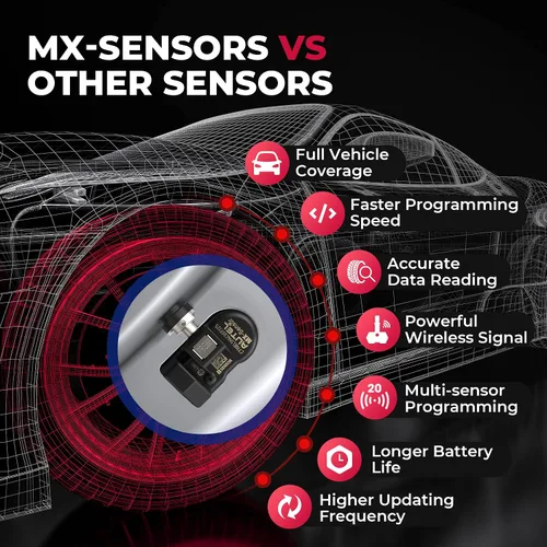 Vista 6 de Autel Sensores TPMS MX-Sensor 2 en 1 (315 MHz + 433 MHz), sensores TPMS programables universales a presión de neumáticos 100% trabajo clonable