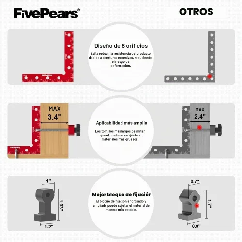 Vista 4 de Fivepears Juego de 4 abrazaderas cuadradas de posicionamiento de 90 grados para carpintería, abrazadera de esquina de ángulo recto de precisión
