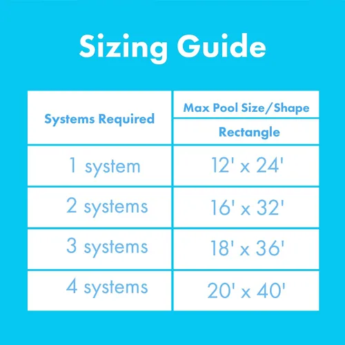 Vista 3 de SmartPool S601P Sistema de calefacción solar para piscina en el suelo