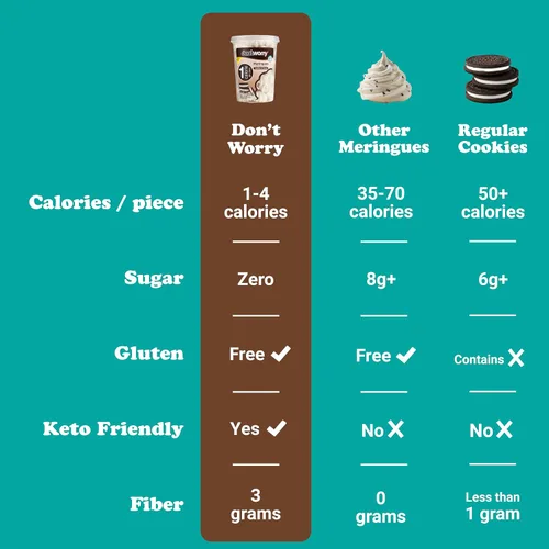 Vista 4 de Don't Worry Galletas de merengue Doble sabor a chocolate y galletas y crema Dulce bajo en azúcar con 4 calorías por unidad Postre keto