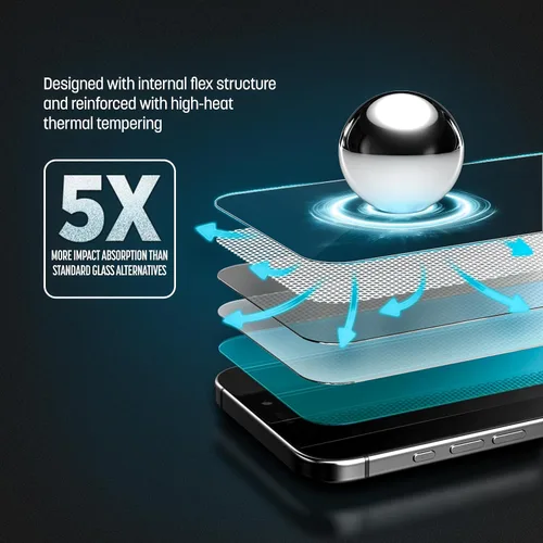 Vista 4 de magglass Protector de pantalla de bloqueo de luz azul diseñado para iPhone 13 Pro Max Protector de pantalla de vidrio templado