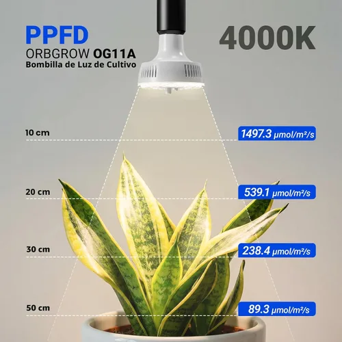 Vista 2 de Barrina Orbgrow OG11A - Bombillas de cultivo para plantas de interior, atenuación y sincronización integradas, 4000K 11W (equivalente a 100 W)