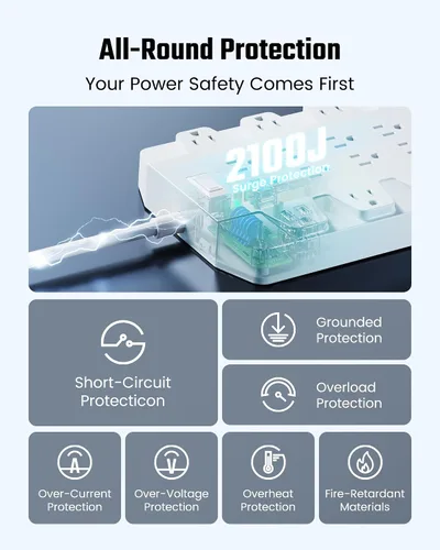 Vista 5 de Protector de sobretensiones de regleta de alimentación de 45 W con PD USB-C, SUPERDANNY 1875W/15A, 2100J, cable de extensión de montaje de enchufe