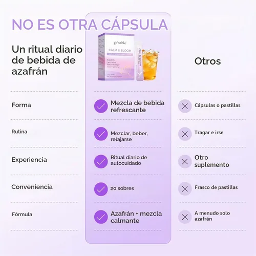 Vista 4 de Gynable - Suplemento de azafrán para mujeres, mezcla de bebida de apoyo al