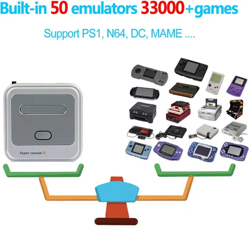 Vista 2 de Consola de videojuegos Fipper 4K Consola de videojuegos clásica para niños Retro Consola con 2 Gamepads inalámbricos LANWiFi 41000