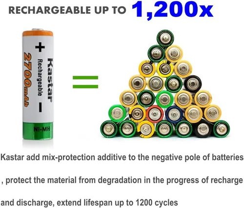 Vista 2 de Kastar AA (paquete de 4) baterías recargables Ni-MH de 2700 mAh de súper alta capacidad precargadas