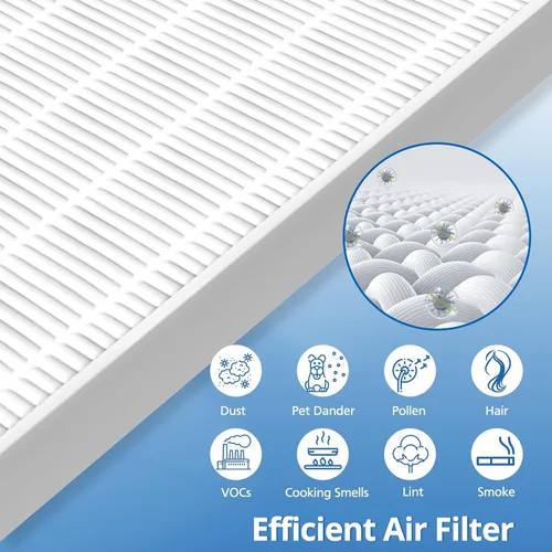 Vista 4 de Paquete de 2 filtros de repuesto HEPA C545 S compatibles con purificador de aire Winix C545, sustituye al filtro Winix S 1712-0096-00
