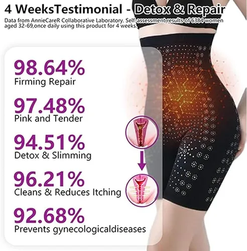 Vista 4 de Spida Mount Negative Oxygen Ion Fat Burning Tummy Control & Detox Bodysuit, Negative Oxygen Ion Fat Burning Tummy Control