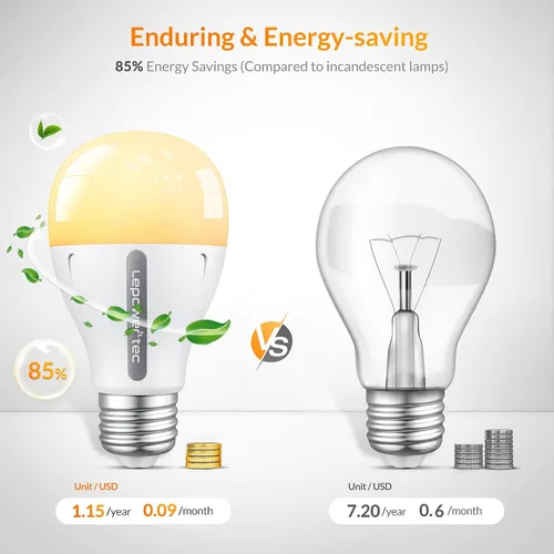 Vista 6 de LEPOWER-TEC Bombillas inteligentes, bombilla inteligente compatible solo con Alexa/Google Assistant, bombillas LED regulables BT/2.4G WiFi, 900LM