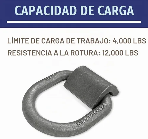 Vista 2 de Grandroad auto Paquete de 8 anillos en D forjados soldados, anclaje de amarre para remolque de 1/2 pulgada con MBS: 12,000 libras para remolque